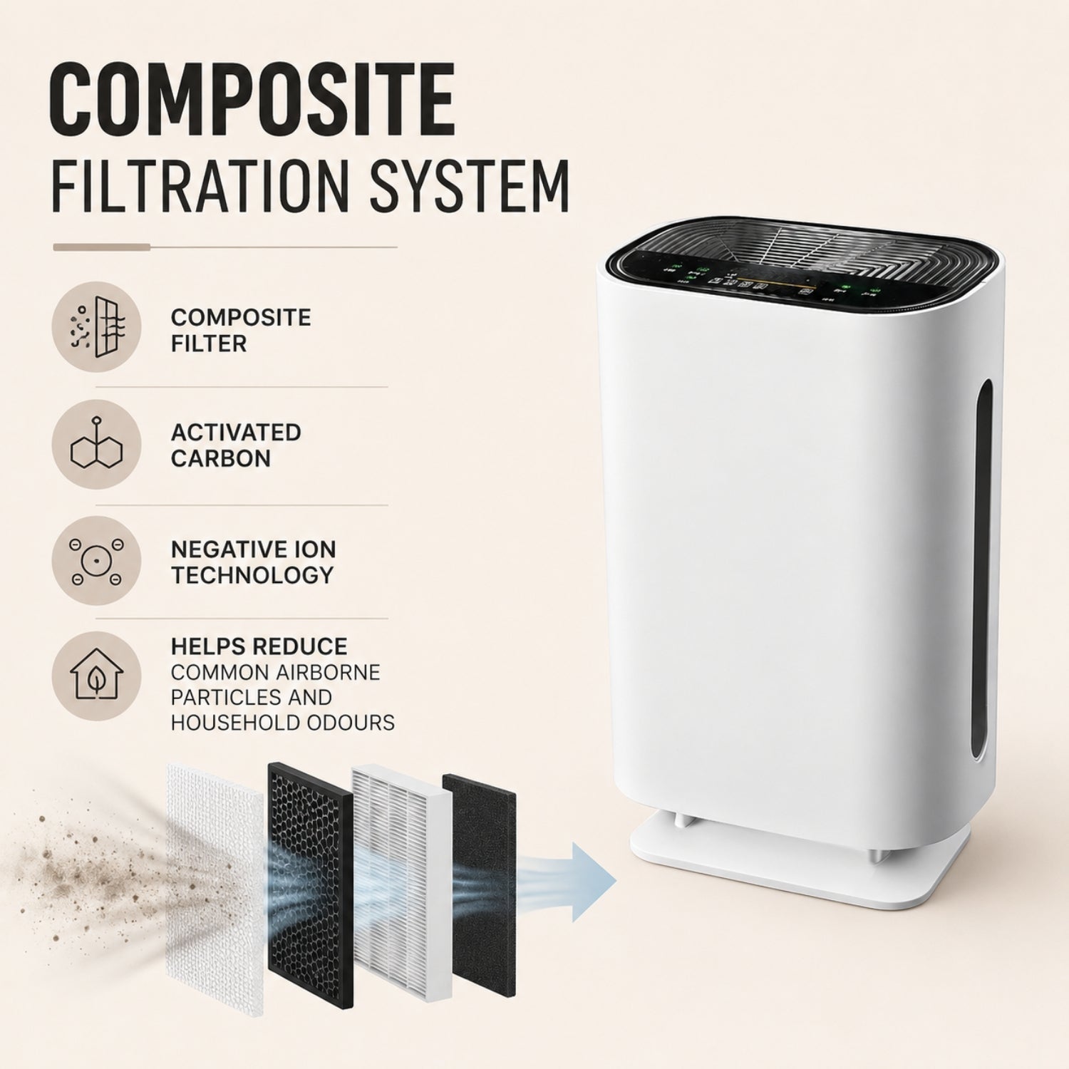 HAERO - Purificateur d’air