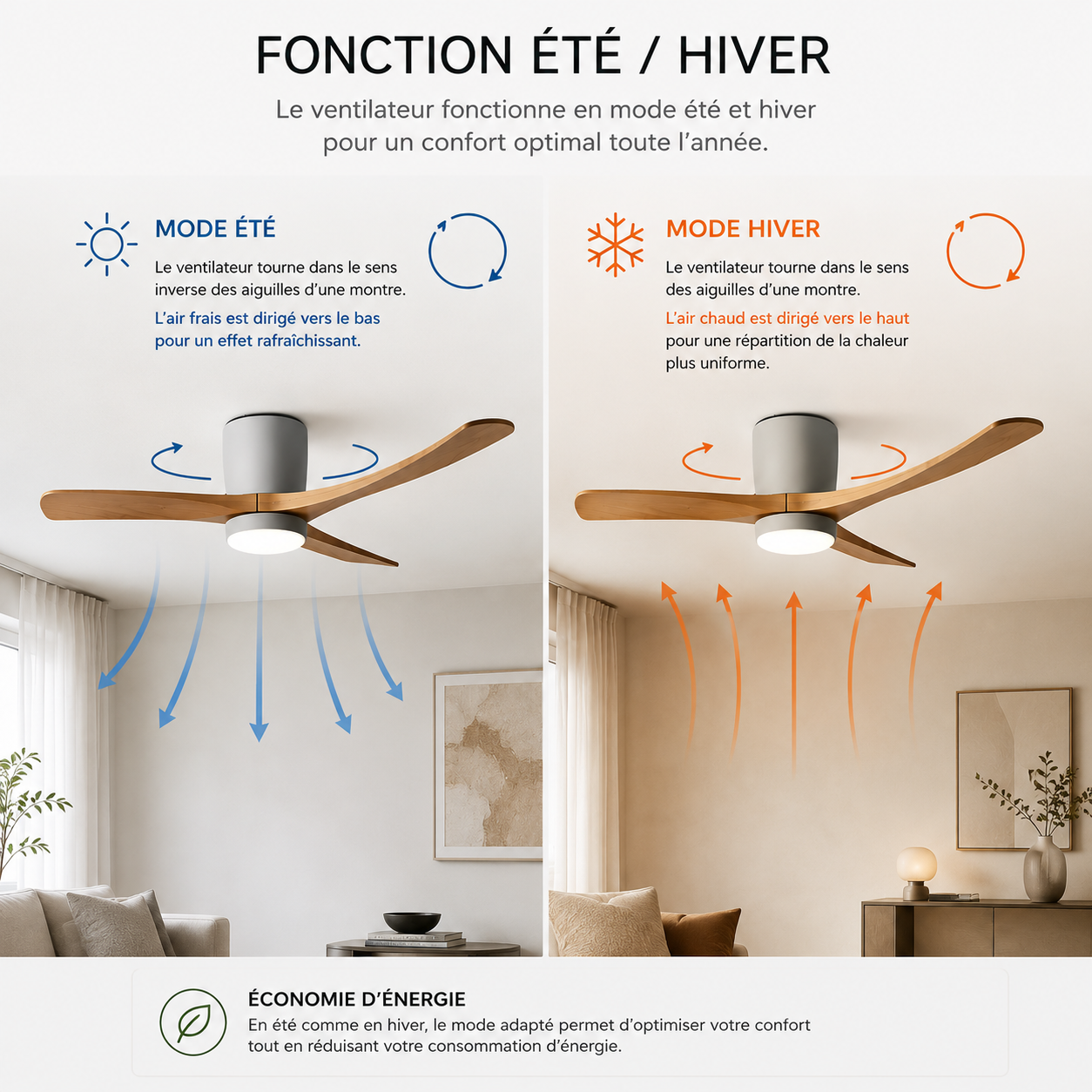 Ventilateur de plafond Soranne en bois