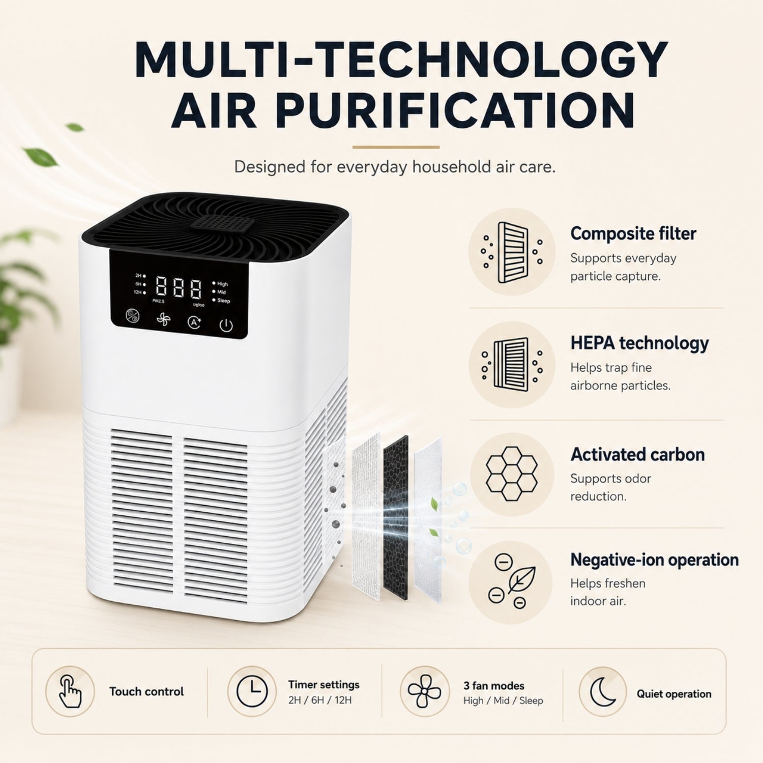 ORELLE - Purificateur d’air