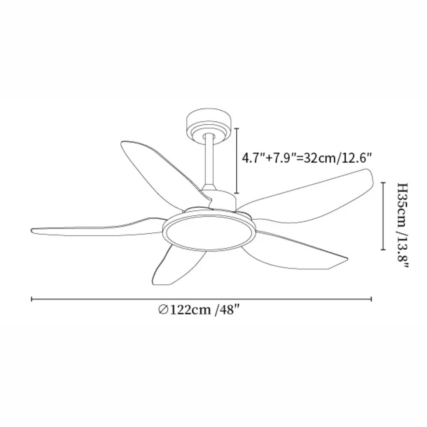 Ventilateur de plafond Torbelvian