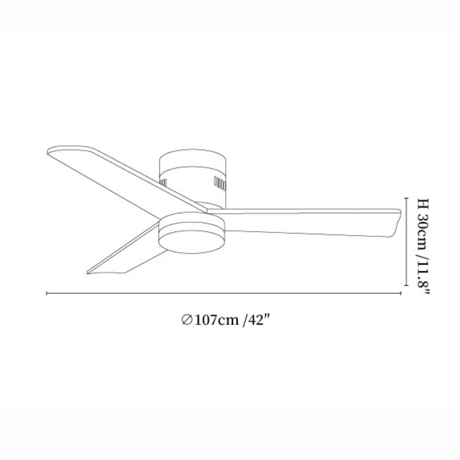 Ventilateur de plafond Jairelis