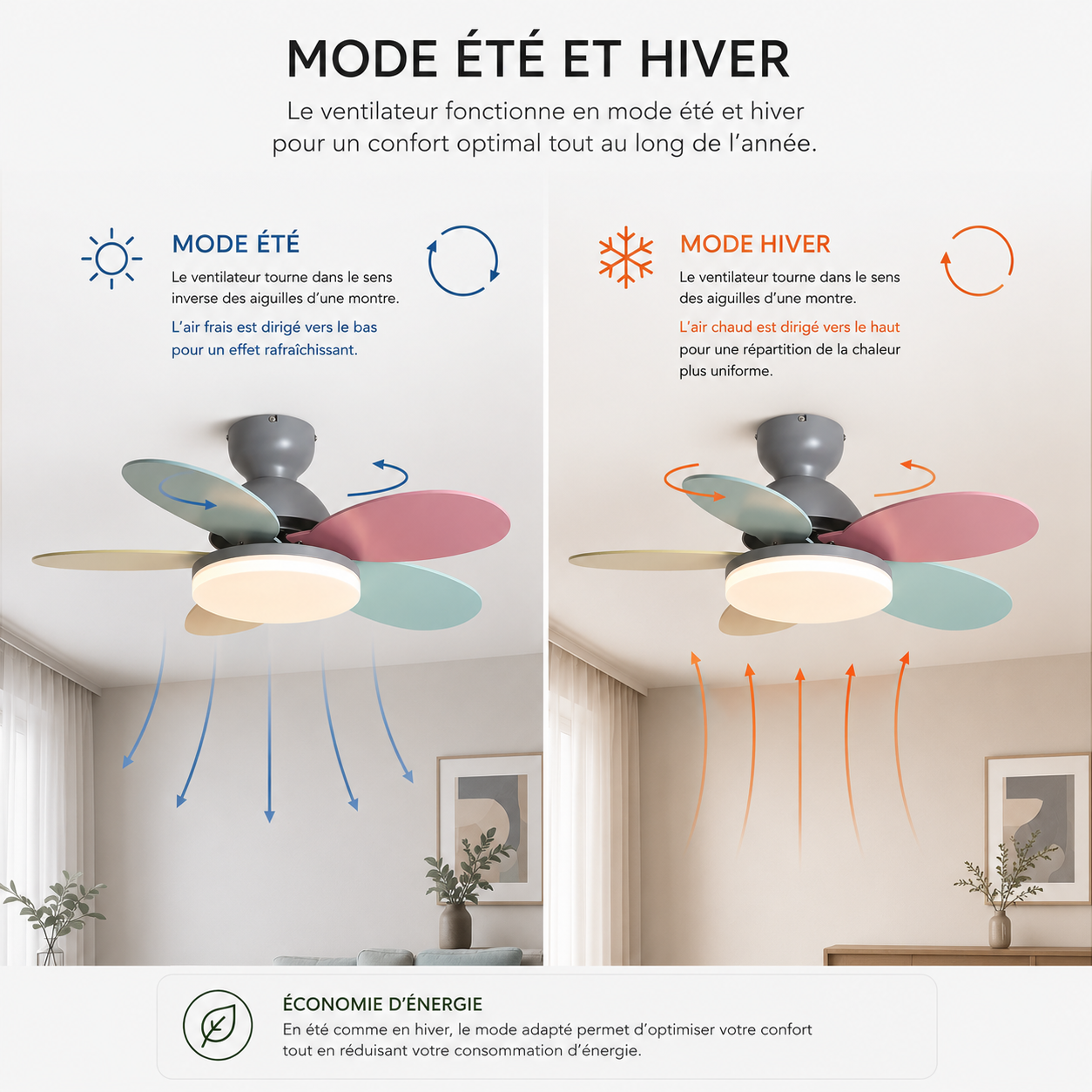 Ventilateur de plafond Delionne en bois