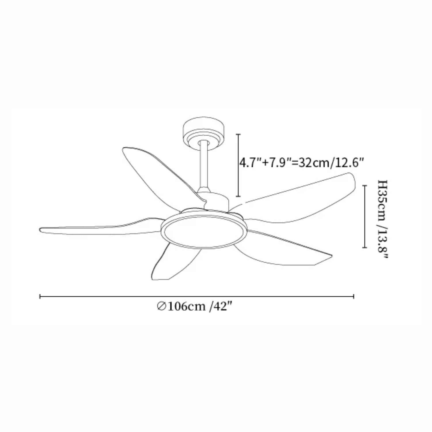 Ventilateur de plafond Torbelvian