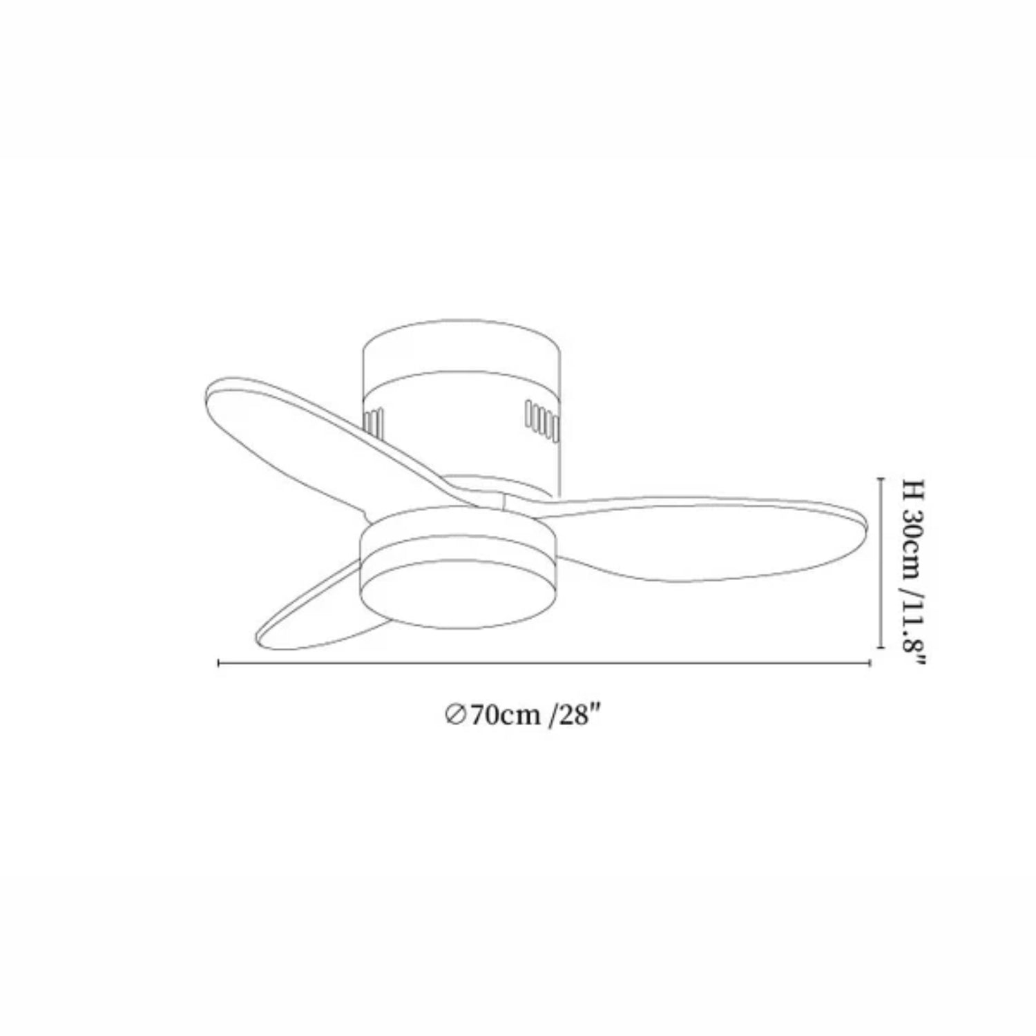 Ventilateur de plafond Jairelis