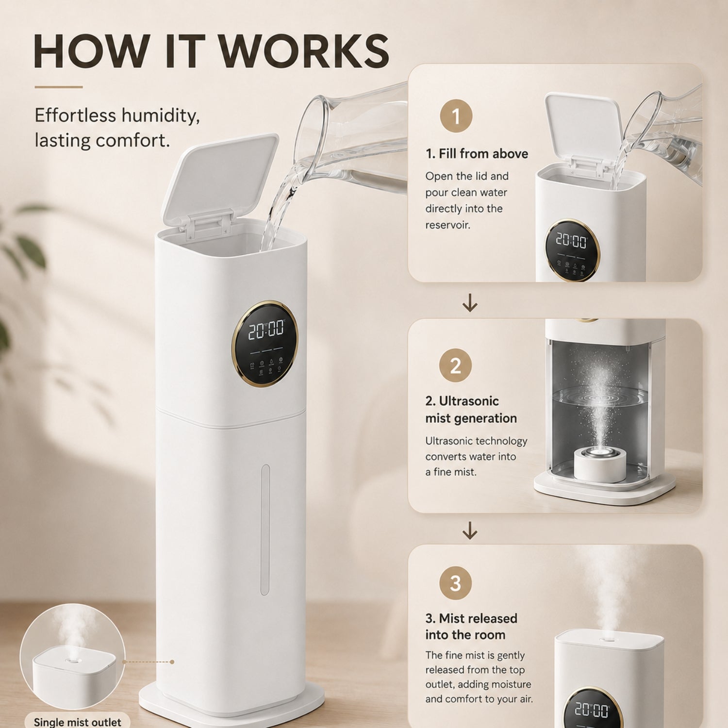 MERLEA - Humidificateur ultrasonique