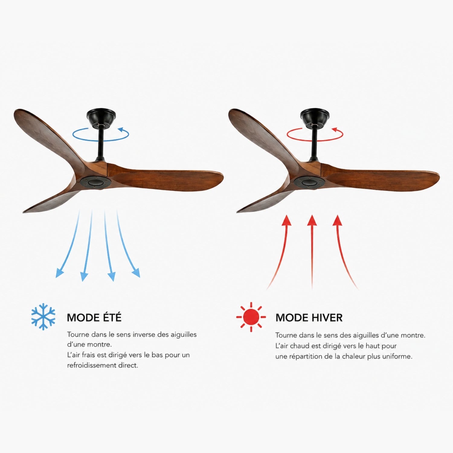 Ventilateur de plafond Aureza en bois